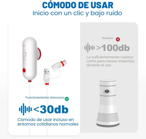 Miniatura 9 de VMstr Paquete de 15 bolsas de almacenamiento al vacío de viaje con bomba USB, sello de embalaje al vacío para equipaje y maleta, ahorro de espacio