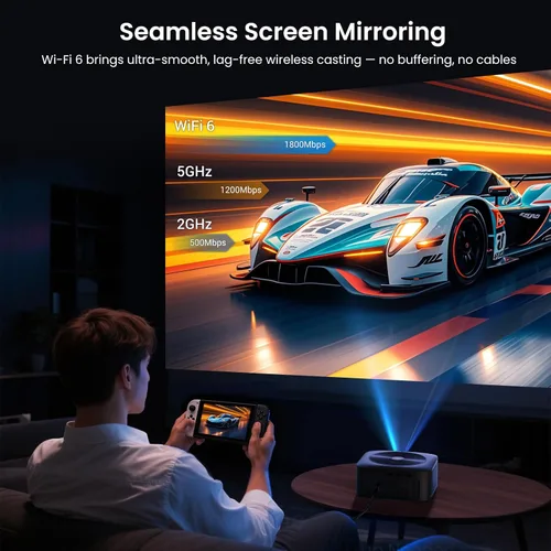 Miniatura 14 de Proyector inteligente Google TV con licencia oficial 1500 ANSI, HAPPRUN 4K Full HD Home Theater con enfoque automático, sonido Dolby, Wi-Fi