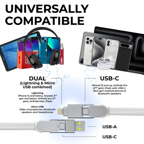 Miniatura 2 de Rolling Square inCharge XL - Cable de carga múltiple 6 en 1, cable USB portátil y USB-C con potencia de carga ultrarrápida de 100 W, 10 pies/9.8 ft