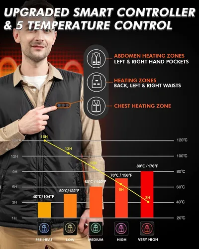 Miniatura 5 de ARRIS Fleece Heated Vest for Men with Battery Pack Included, Size Adjustable 8 Heating Zones for Hunting Black