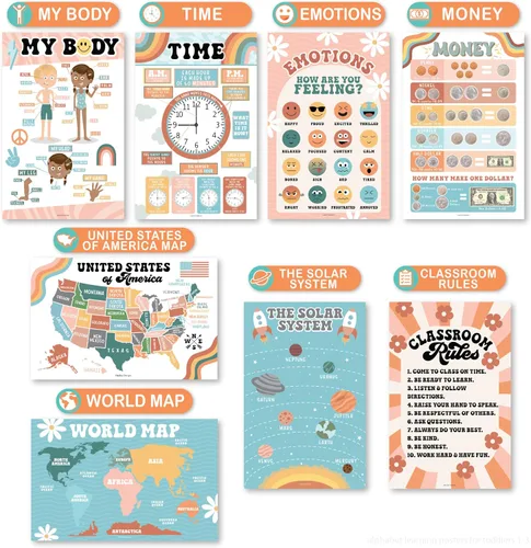 Miniatura 4 de Hadley Designs 16 carteles educativos para niños pequeños de 1 a 3 años, carteles laminados de aprendizaje para preescolar y jardín de infantes
