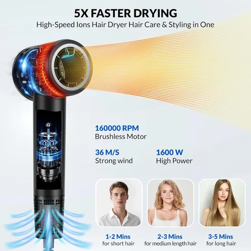 Miniatura 2 de Chignon Secador de pelo con difusor, secador de pelo iónico de viaje con motor de alta velocidad de 160,000 RPM para secado rápido, secador de pelo
