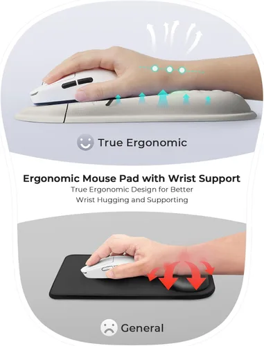 Miniatura 4 de Alfombrilla de mouse ergonómica con bonito diseño de gato negro, para aliviar el dolor del túnel carpiano, área de mouse 65% utilizable, 01 Lindo
