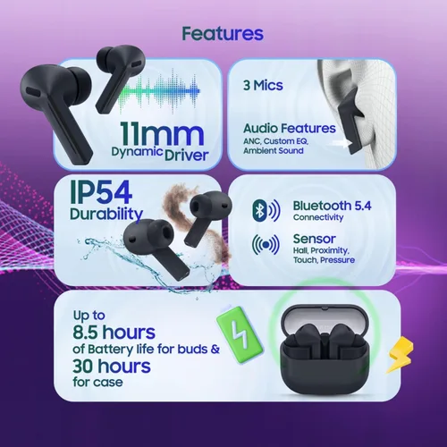 Miniatura 2 de Samsung Galaxy Buds 3-FE (2025) Auriculares Bluetooth inalámbricos verdaderos, cancelación activa de ruido, llamadas claras, batería de larga