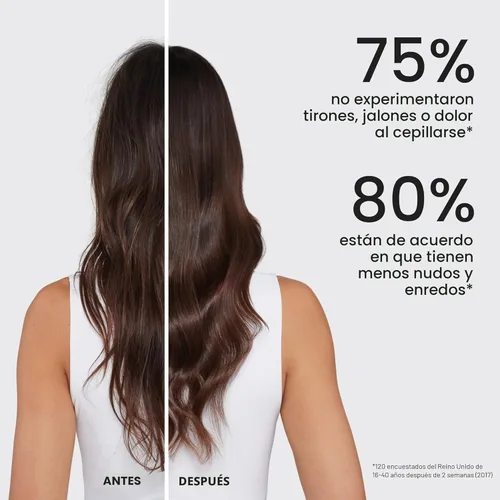 Miniatura 6 de Tangle Teezer Cepillo desenredante definitivo para cabello húmedo y seco, elimina nudos y reduce la rotura para todo tipo de cabello, exclusivo