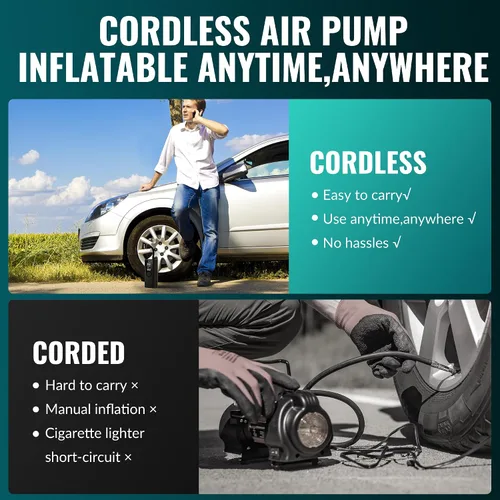 Miniatura 5 de Inflador de neumáticos, compresor de aire portátil, bomba de aire para neumáticos de automóvil, portátil, 180 PSI, inflado eléctrico 3 veces rápido