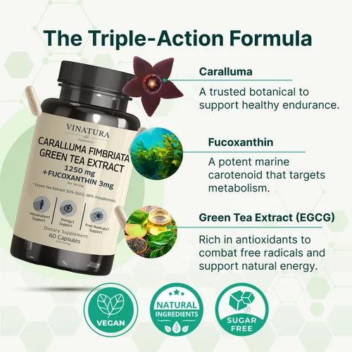 Miniatura 4 de VINATURA Caralluma Fimbriata, EGCG 45% Extracto 1250mg + Fucoxantina 3mg por porción, para apoyo inmunológico, energía y enfoque mental - 60
