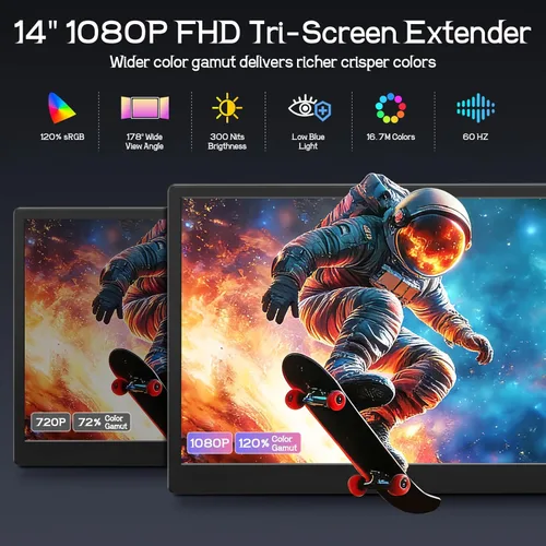 Miniatura 8 de Extensor de pantalla para laptop, monitor portátil triple ultradelgado FHD 1080P de 14 pulgadas para portátiles, extensor de monitor de viaje USB-C