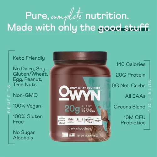 Miniatura 2 de OWYN Only What You Need Proteína en polvo a base de plantas, chocolate negro, 1.17 libras