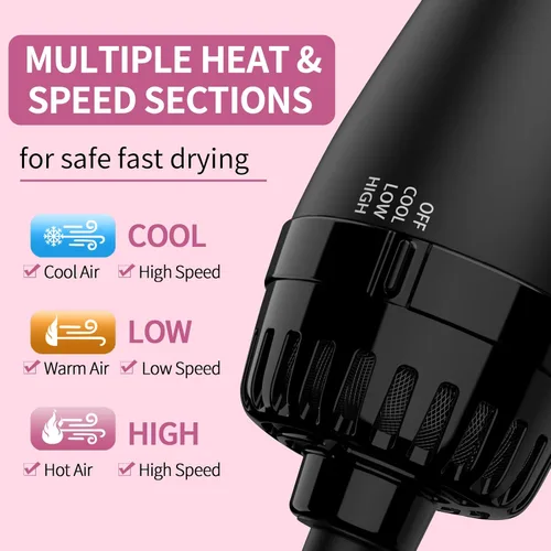 Miniatura 6 de Umeely Hair Dryer Brush, Blow Dryer Brush for Styling and Volumizing