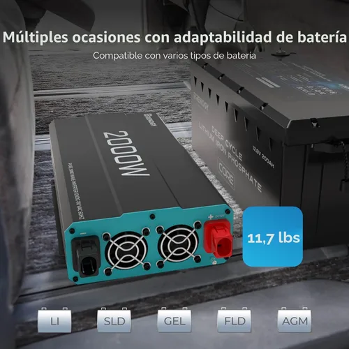Miniatura 2 de Renogy Inversor P2 de onda sinusoidal pura de 2000W, convertidor de 12V CC a 110V CA, inversores de energía solar fuera de la red para vehículos