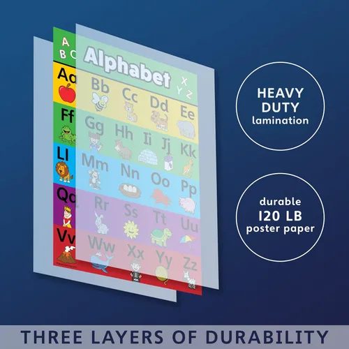Miniatura 2 de Palace Learning LAMINATED ABC Alphabet & Numbers 1-100 - Juego de pósteres (18 x 24 pulgadas)
