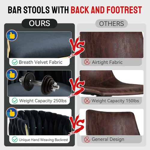 Miniatura 7 de NIOIIKIT Juego de 2 taburetes de bar tapizados de terciopelo, silla de altura de mostrador con respaldo tejido a mano, taburete de comedor