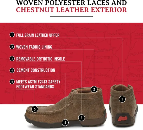 Miniatura 4 de Justin Cappie - Botas de Trabajo con Punta de Acero para Hombres - Botas Chukka de Cuero de Grano Completo con Puntera Moc con Suela Resistente al