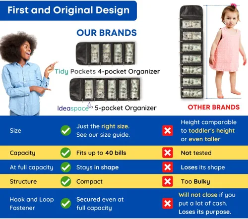 Miniatura 6 de Tidy Pockets Organizador de dinero para dinero en efectivo, con 4 cremalleras, organizador de efectivo para facturas, organizador de dinero