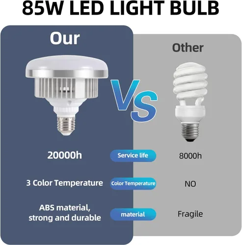 Miniatura 4 de Bombilla LED tricolor regulable de 85 W, bombilla de caja de luz en espiral de 5500 K en enchufe E27 para fotografía, fotografía, video, estudio