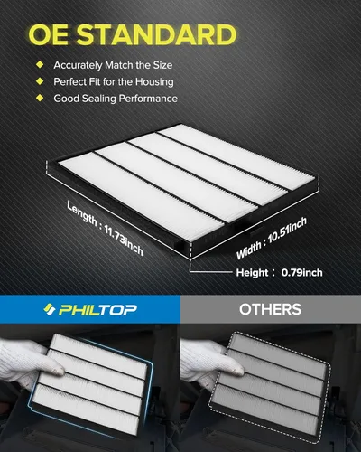 Miniatura 2 de PHILTOP Filtro de aire de cabina, repuesto para CF8813A, CP813, MDX V6 3.5L (2001-2006), Pilot V6 3.5L (2003-2008), Odyssey V6 3.5L (1999-2004)