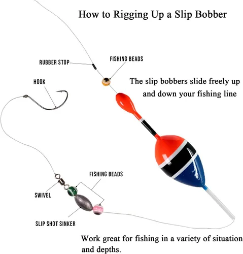 Miniatura 2 de THKFISH Flotadores de pesca Bobbers Slide Floats Balsa Fishing Bobber Slip Bobbers para Crappie Panfish Trucha Bass (1/2 oz 2 x 5.28 pulgadas)