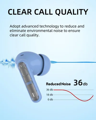 Miniatura 3 de Auriculares inalámbricos azules P1 PRO, auriculares inalámbricos Bluetooth con micrófonos de llamada clara, ajuste cómodo, IPX7 impermeable, batería