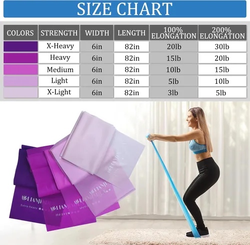 Miniatura 2 de 5 Pcs Professional Resistance Bands. Latex-Free, Elastic Band, Work Out Bands, Stretch Bands for Working Out Women or Men, Exercise Bands Set for