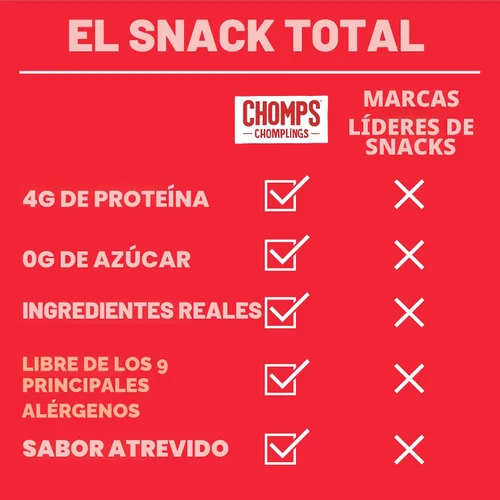 Miniatura 6 de Chomps. Palitos de carne Chomplings.