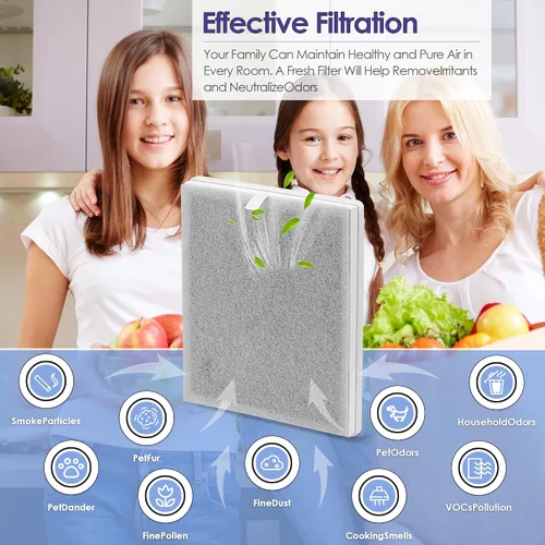 Miniatura 6 de Filtro de repuesto para purificador de aire True HEPA Pure-Zone compatible con filtro purificador de aire PureZone Pure Enrichment y purificador