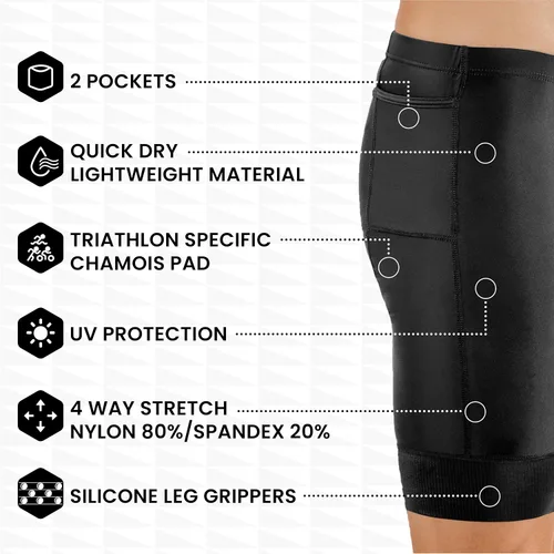 Miniatura 3 de SLS3 Pantalones cortos de triatlón para hombre – Tri Shorts para hombre – 2 bolsillos FRT – Diseñado por atletas para carreras