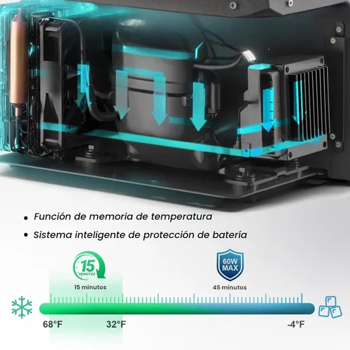 Miniatura 7 de Yellow Jacket Refrigerador de 12 voltios para automóvil, enfriador eléctrico portátil de 16 cuartos, refrigerador para auto para acampada al aire