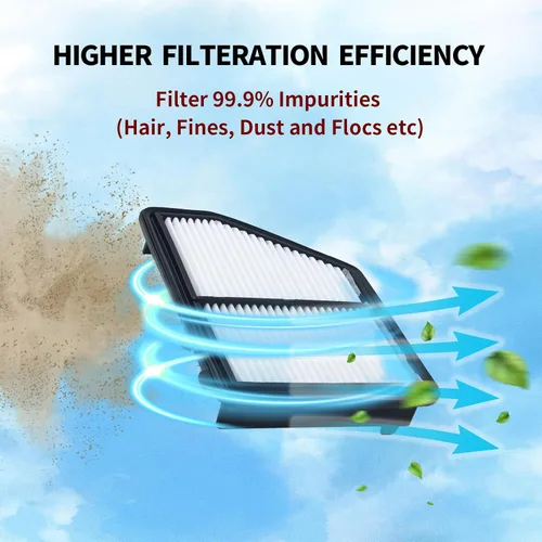 Miniatura 3 de Filtro de aire de motor delantero CA12051 Filtro de aire de motor para Honda 2016-2024 Civic L4 2.0L para Honda 2023-2025 HR-V L4 2.0L Filtro