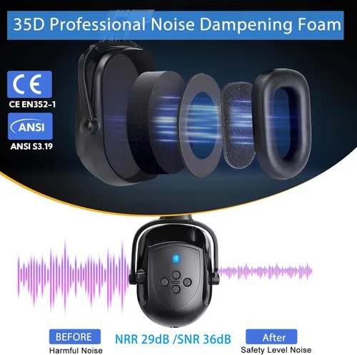 Miniatura 3 de BJKing Orejeras para casco duro con Bluetooth, NRR 28dB, orejeras ajustables montadas en la tapa, orejeras acoplables para casco