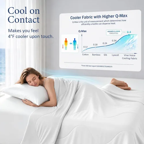 Miniatura 2 de Edredón frío para personas calurosas, sudores nocturnos, relleno, manta fría reversible, ligero y transpirable, verano, 68 x 90 pulgadas, blanco
