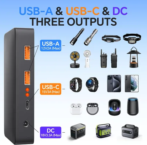 Miniatura 2 de Cargadores de panel solar portátil de 60 W con USB de 15 V y CC de 18 V, panel solar impermeable IP65 con bolsa de almacenamiento ligera, banco