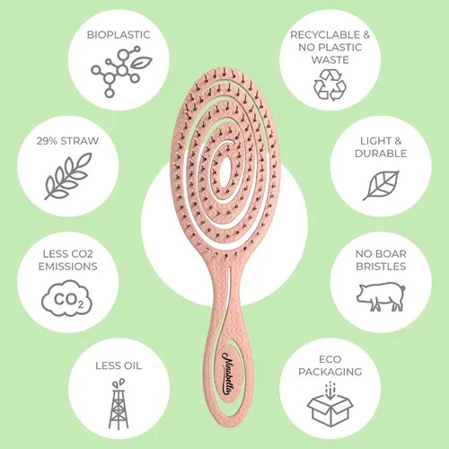 Miniatura 4 de Ninabella Cepillo de desenredar para mujeres y hombres - No tira - Cepillos alisadores para cabello liso y rizado - Cepillo de pelo espiral único