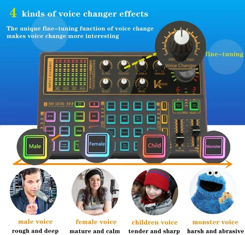 Miniatura 5 de sktome Tablero de efectos de sonido K300, paquete de equipo de podcast para 2, paquete de micrófono de podcast con cambiador de voz, múltiples