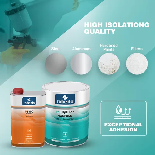 Miniatura 6 de Roberlo Multyfiller Express - Relleno de imprimación acrílica gris claro para reparación de automóviles, secado rápido, se adhiere al relleno