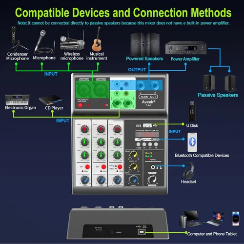 Miniatura 4 de Mezclador de audio profesional Aveek, consola de mezcla de placa de sonido con 4 canales digitales USB Bluetooth, efecto de eco y retardo, entrada