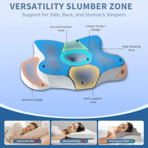 Miniatura 2 de Almohada cervical de espuma viscoelástica, almohada refrescante para dormir, almohadas ergonómicas de espuma viscoelástica para apoyo del cuello