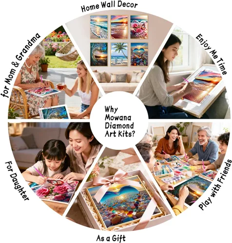 Miniatura 3 de Mowana Kits de arte de diamantes de mar para adultos, paquete de 6 – Kits de pintura de diamantes de playa para adultos, escenas de naturaleza, arte