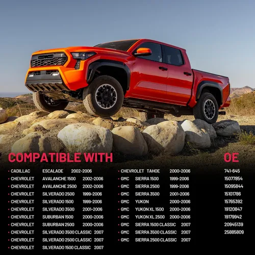 Miniatura 6 de BDFHYK 741-645 Regulador de ventana eléctrica con motor para lado del pasajero delantero derecho para Chevy Silverado, Tahoe, Suburban, Avalanche