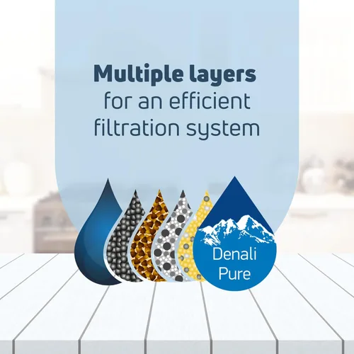 Miniatura 5 de 2-Pack – Jenn-Air jcb2059ges-pjcb2059gs0 nevera filtro de agua de repuesto compatibles Jenn-Air UKF8001 cartucho de filtro de agua para nevera