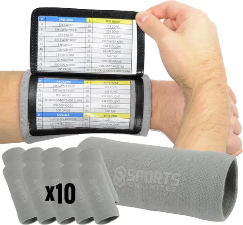 Miniatura 83 de Sports Unlimited Banda Instructora Triple para Adultos, Muñequeras de Fútbol para Jugadas, Muñequeras de Béisbol, Bandas de Brazo QB Negro