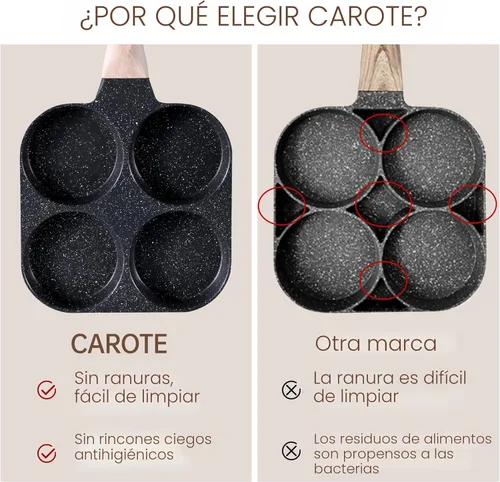 Miniatura 7 de CAROTE Sartén para Huevos Sartén para Tortilla, Sartén Antiadherente de Granito para Tortilla de 4 Tazas - Sartén para Panqueques y Cocedor de Negro