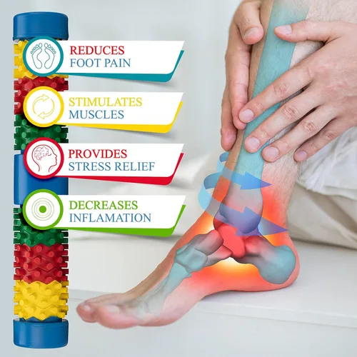 Miniatura 2 de Masajeador de rodillos para pies, fascitis plantar, neuropatía, dolor y circulación, alivio del dolor de espolón en el talón, reflexología de pies