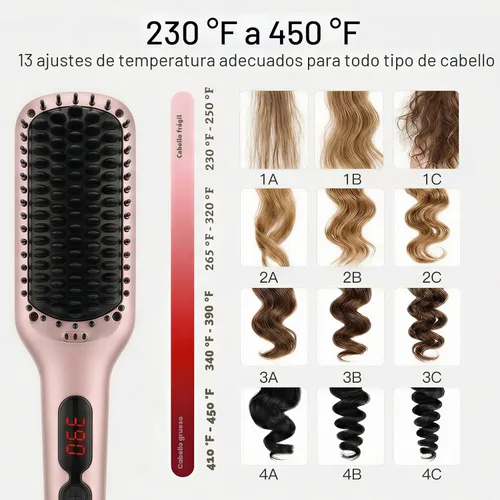 Miniatura 6 de MEGAWISE - Cepillo alisador de cabello, cepillo térmico de cerámica iónica, cepillo caliente antiquemaduras con apagado automático, doble voltaje