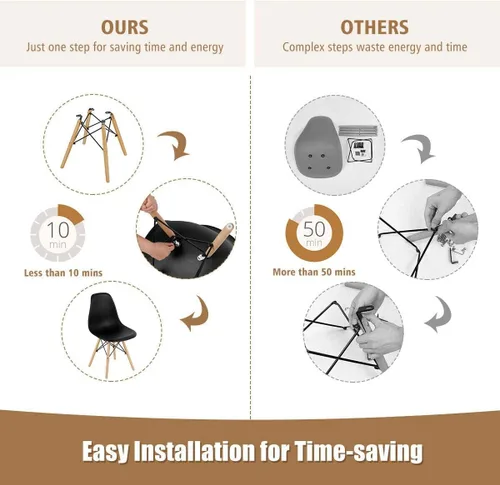 Miniatura 7 de DORTALA Sillas de comedor premontadas, sillas de plástico con patas de madera, respaldo ergonómico, sillas sin brazos de estilo moderno para sala