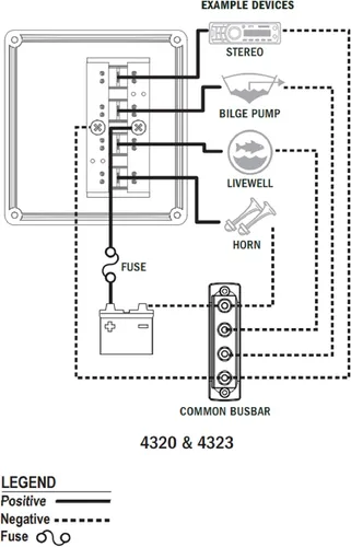 Miniatura 3 de Blue Sea Systems 4320 Panel de interruptores de disyuntor resistente al agua, gris, 4 posiciones
