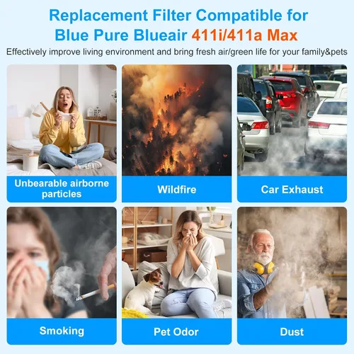 Miniatura 7 de Filtro de repuesto 411i/411a Max compatible con Blueair Blue Pure (no para 411/411Auto y mini/411+), potente filtro de partículas de polvo y filtro