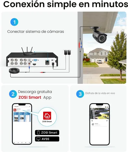 Miniatura 8 de ZOSI - Sistema de cámara de seguridad 3K Lite para interiores y exteriores, detección AI de personas/vehículos, visión nocturna, acceso remoto, 4