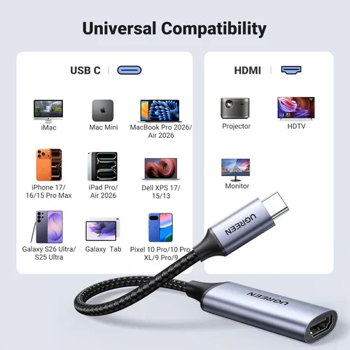 Miniatura 6 de UGREEN Cable adaptador USB C a HDMI, 4K a 60 Hz, aluminio tipo C, Thunderbolt 4/3, convertidor macho a hembra compatible con iPhone 17/16 Pro Max