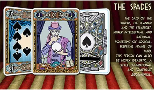 Miniatura 3 de Cartas KADAR diseñadas por Christopher J Gould